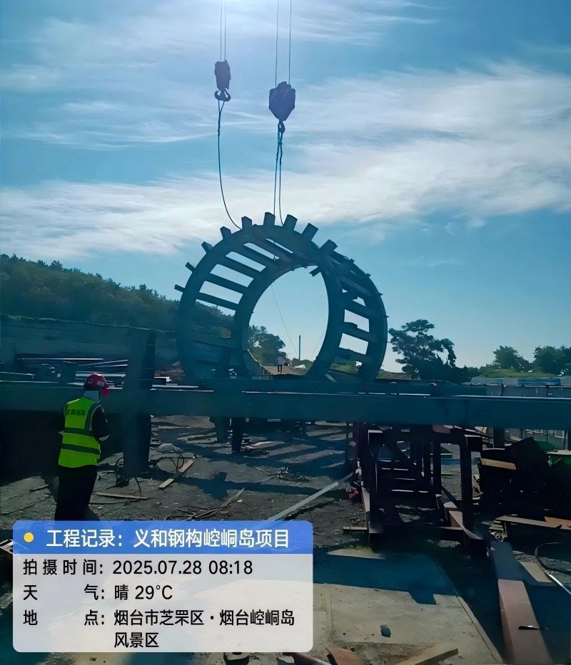 Novus progressus in cultura et voluptuaria similesve ferro, EIHE primum explorare te accipit-thematicum thematis palatii.